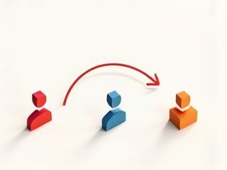 Diagram ringkas menunjukkan aliran perbualan dengan penglibatan wali atau orang tengah untuk ketelusan.